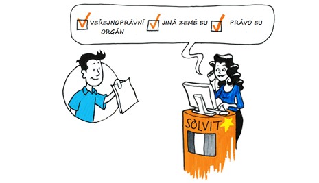 Jak SOLVIT funguje